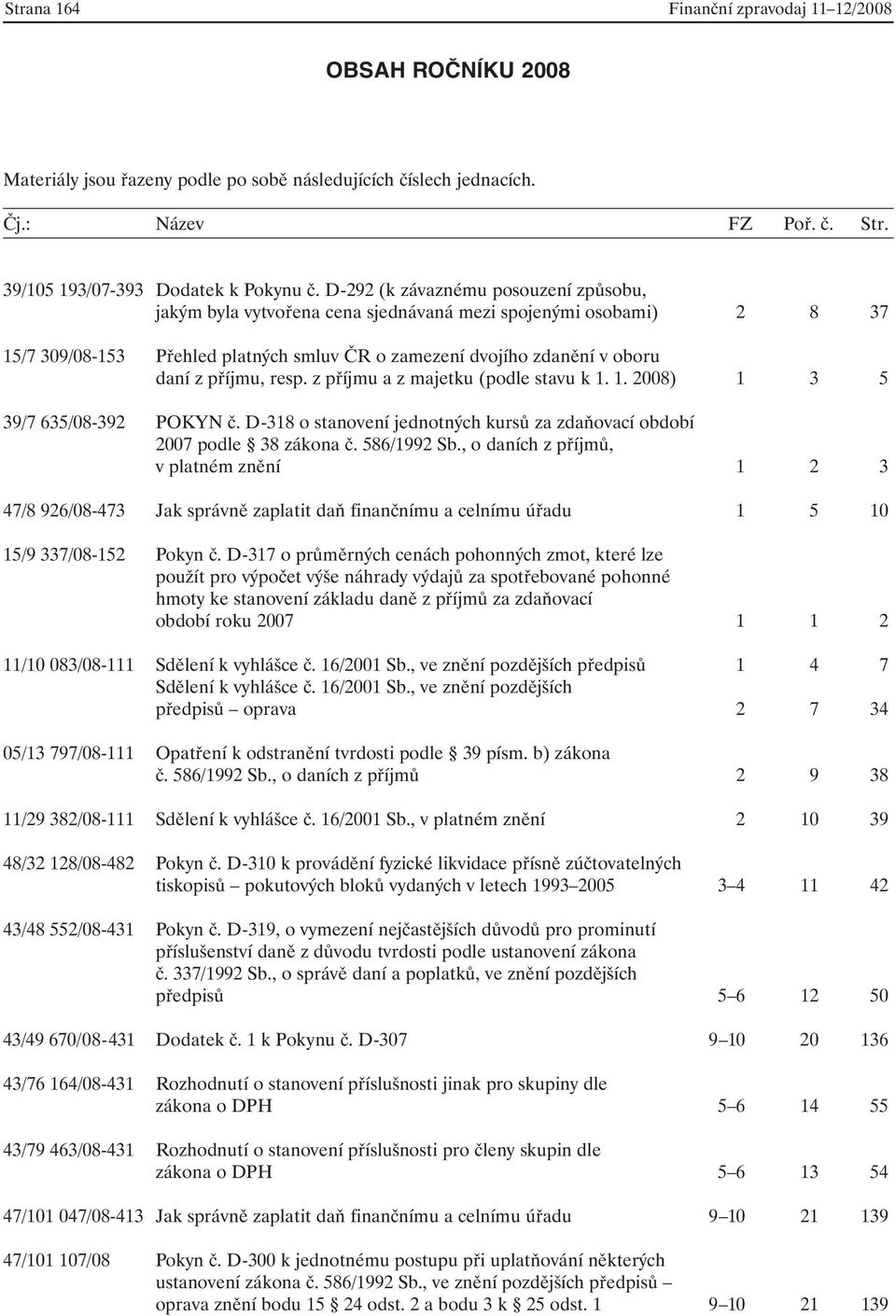 resp. z příjmu a z majetku (podle stavu k 1. 1. 2008) 1 3 5 39/7 635/08-392 POKYN č. D-318 o stanovení jednotných kursů za zdaňovací období 2007 podle 38 zákona č. 586/1992 Sb.