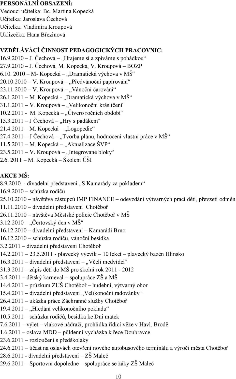 1.2011 M. Kopecká - Dramatická výchova v MŠ 31.1.2011 V. Kroupová Velikonoční krásličení 10.2.2011 - M. Kopecká Čtvero ročních období 15.3.2011 J Čechová Hry s padákem 21.4.2011 M. Kopecká Logopedie 27.