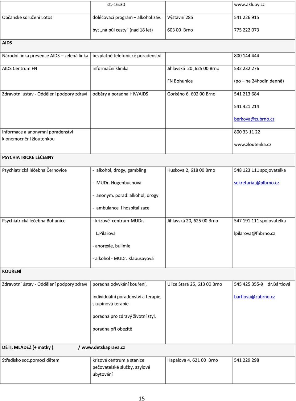 klinika Jihlavská 20,625 00 Brno FN Bohunice 532 232 276 (po ne 24hodin denně) Zdravotní ústav - Oddělení podpory zdraví odběry a poradna HIV/AIDS Gorkého 6, 602 00 Brno 541 213 684 541 421 214