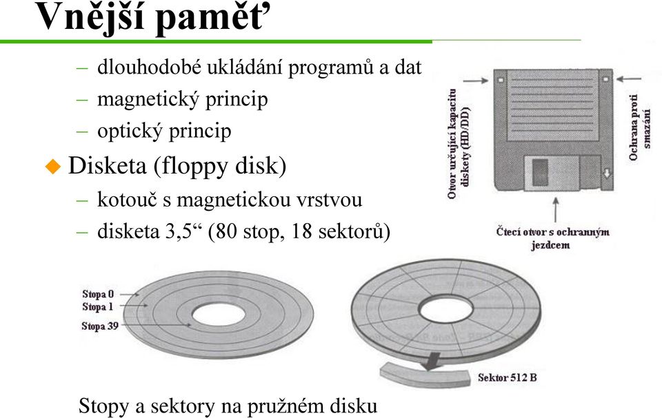 (floppy disk) kotouč s magnetickou vrstvou