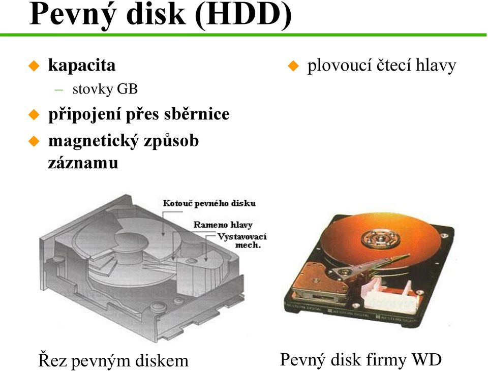 způsob záznamu plovoucí čtecí hlavy