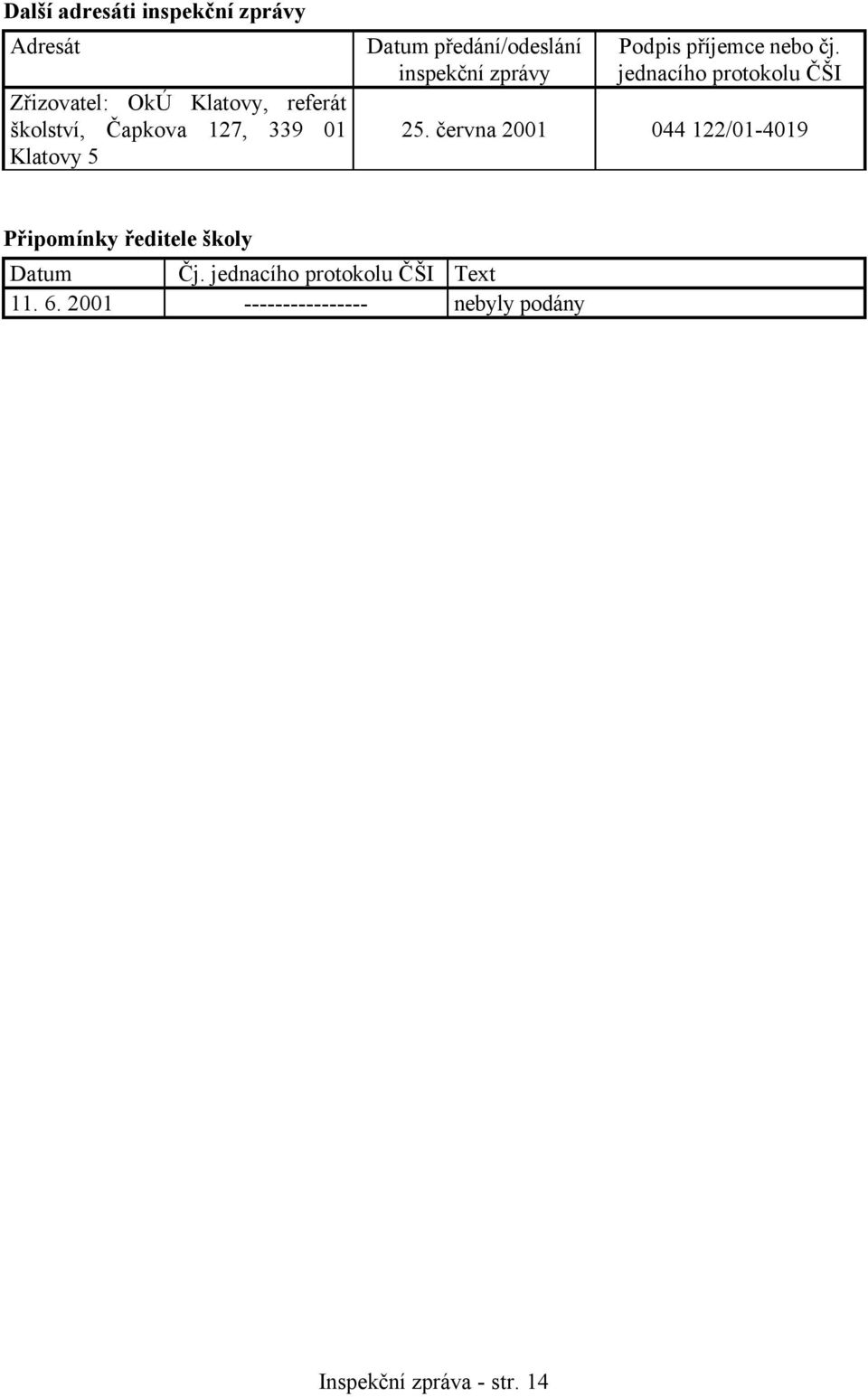 jednacího protokolu ČŠI 25. června 2001 044 122/01-4019 Připomínky ředitele školy Datum Čj.