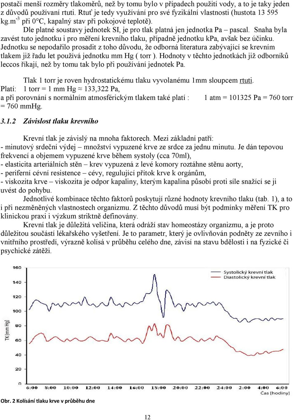 Snaha byla zavést tuto jednotku i pro měření krevního tlaku, případně jednotku kpa, avšak bez účinku.