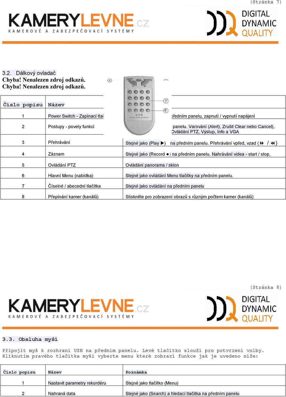 Číslo popisu Název Poznámka 1 Power Switch - Zapínací tlačítko Stejné jako tlačítko na předním panelu, zapnutí / vypnutí napájení 2 Postupy - povely funkcí Stejné jako na předním panelu.