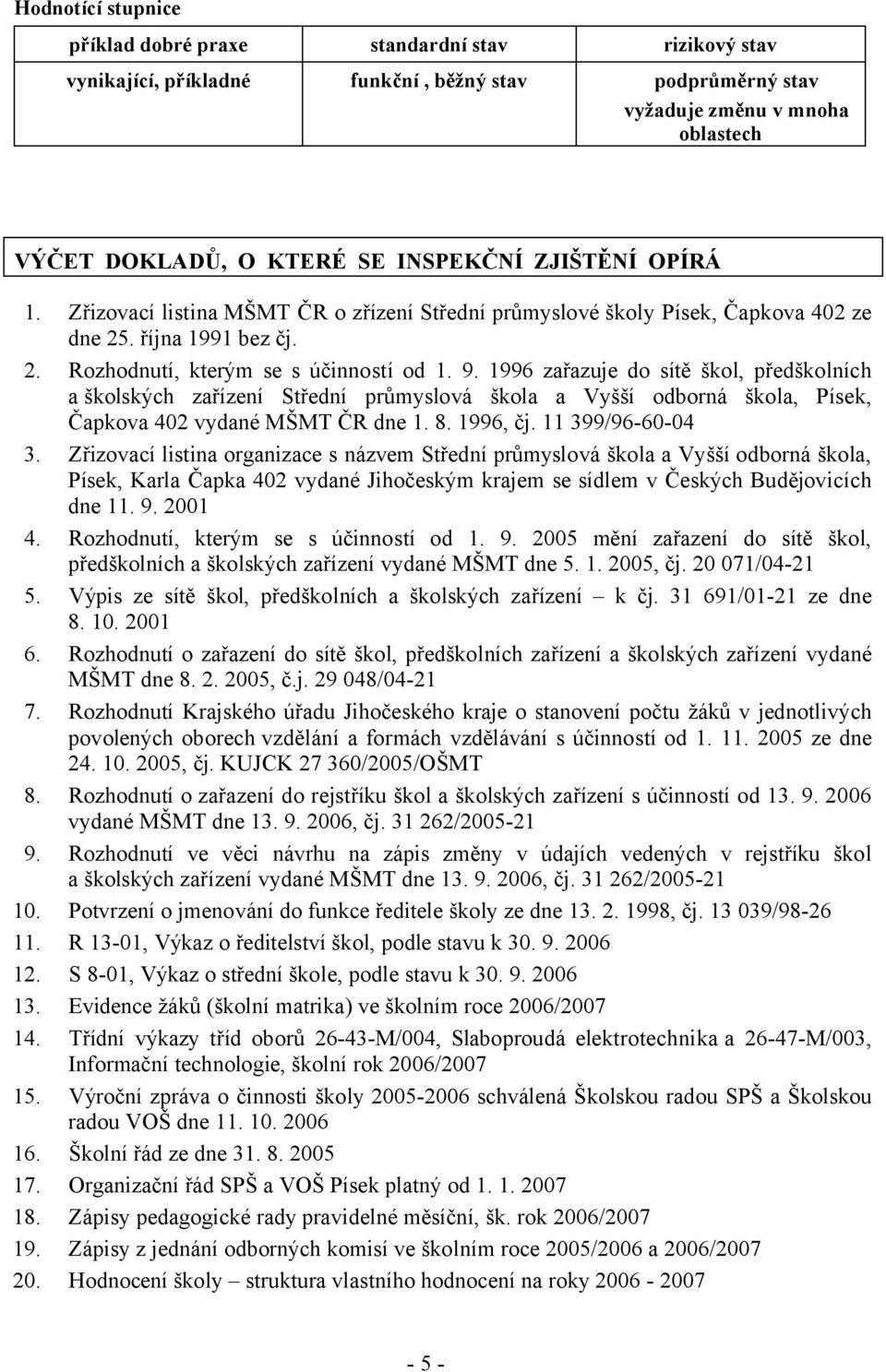 1996 zařazuje do sítě škol, předškolních a školských zařízení Střední průmyslová škola a Vyšší odborná škola, Písek, Čapkova 402 vydané MŠMT ČR dne 1. 8. 1996, čj. 11 399/96-60-04 3.