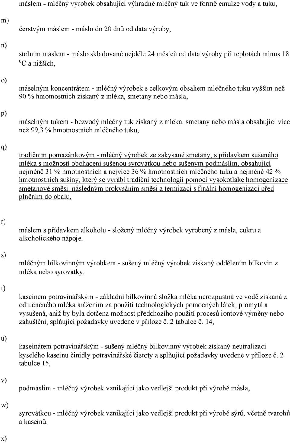 máselným tukem - bezvodý mléčný tuk získaný z mléka, smetany nebo másla obsahující více než 99,3 % hmotnostních mléčného tuku, tradičním pomazánkovým - mléčný výrobek ze zakysané smetany, s přídavkem