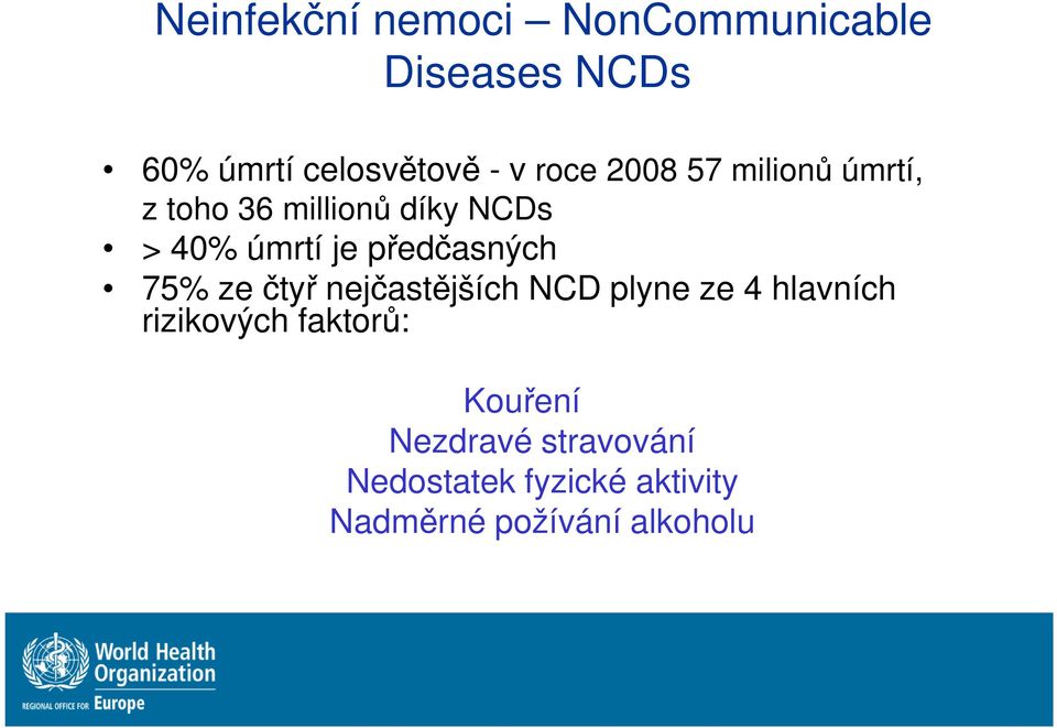 předčasných 75% ze čtyř nejčastějších NCD plyne ze 4 hlavních rizikových