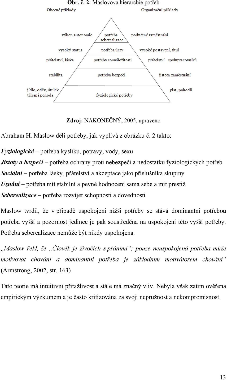 příslušníka skupiny Uznání potřeba mít stabilní a pevné hodnocení sama sebe a mít prestiž Seberealizace potřeba rozvíjet schopnosti a dovednosti Maslow tvrdil, že v případě uspokojení nižší potřeby