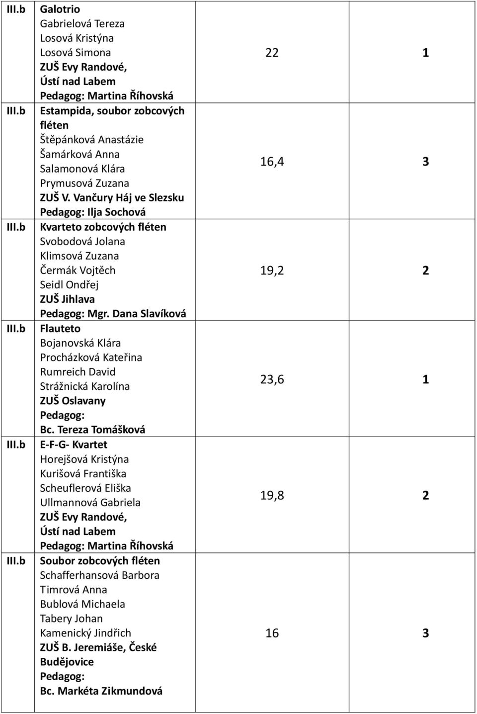 Dana Slavíková Flauteto Bojanovská Klára Procházková Kateřina Rumreich David Strážnická Karolína ZUŠ Oslavany Bc.