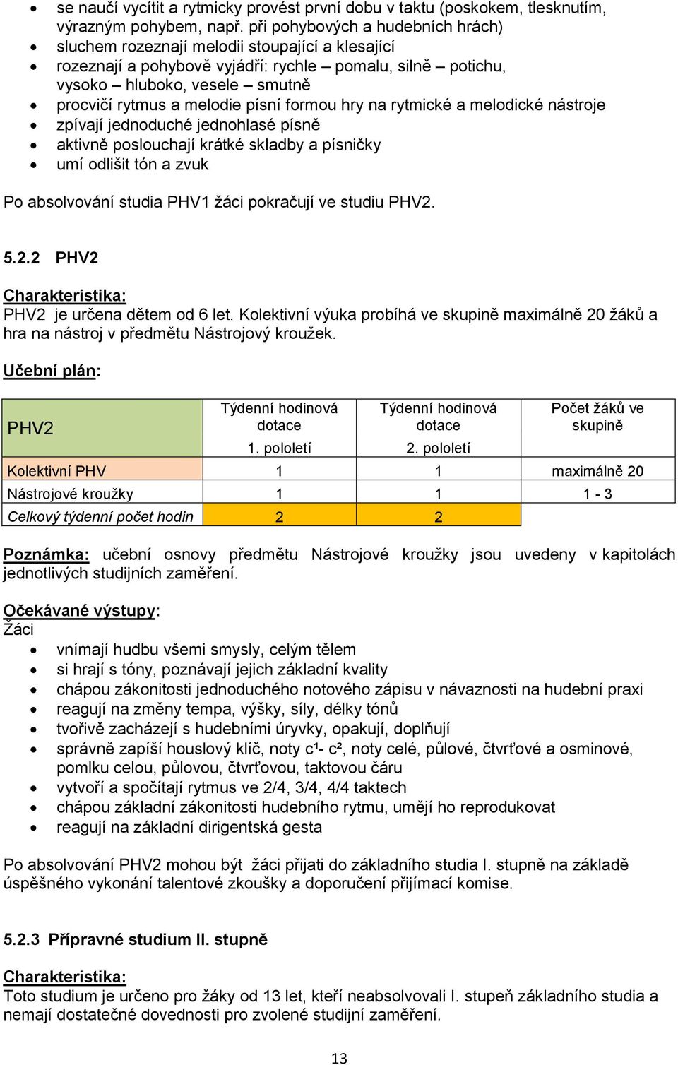 písní formou hry na rytmické a melodické nástroje zpívají jednoduché jednohlasé písně aktivně poslouchají krátké skladby a písničky umí odlišit tón a zvuk Po absolvování studia PHV1 žáci pokračují ve