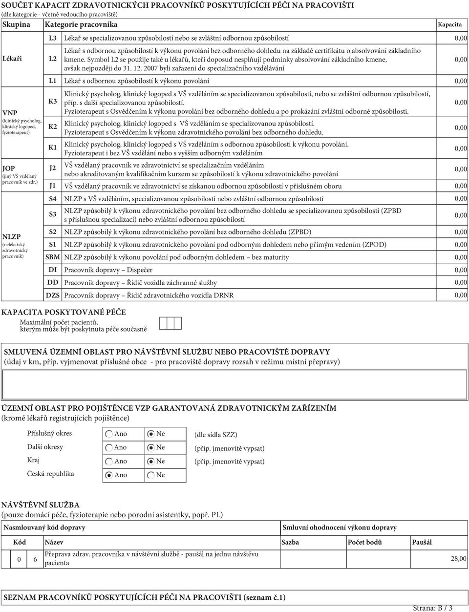 ) NLZP (nelékařský zdravotnický pracovník) L3 L2 L1 K3 K2 K1 J2 J1 S4 S3 S2 S1 SBM DI DD DZS Lékař se specializovanou způsobilostí nebo se zvláštní odbornou způsobilostí Lékař s odbornou způsobilostí