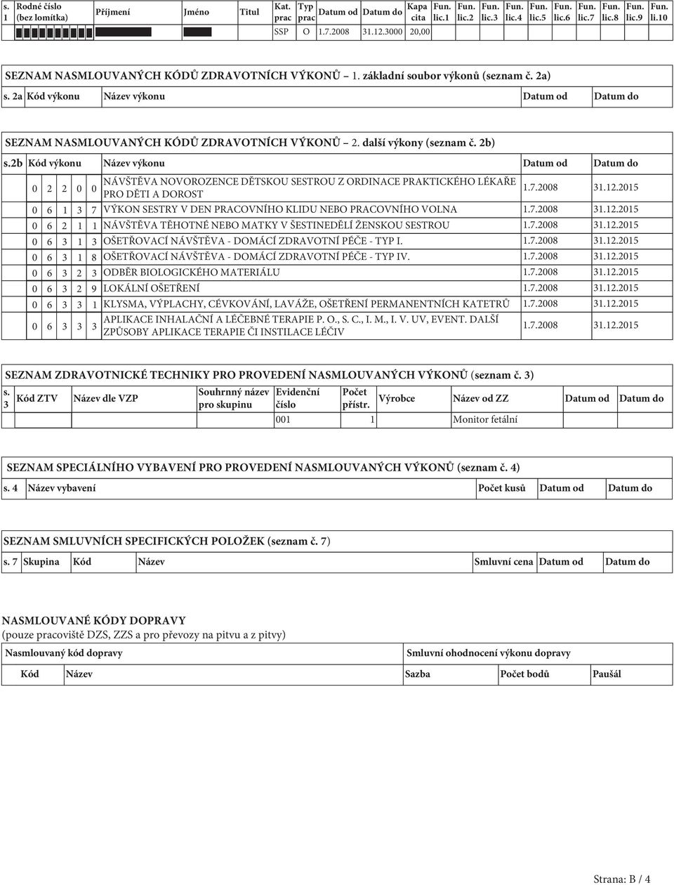 další výkony (seznam č. 2b) s.2b Kód výkonu Název výkonu Datum od Datum do NÁVŠTĚVA NOVOROZENCE DĚTSKOU SESTROU Z ORDINACE PRAKTICKÉHO LÉKAŘE 0 2 2 0 0 1.7.2008 31.12.