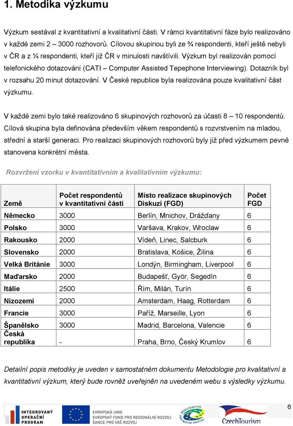 Výzkum byl realizován pomocí telefonického dotazování (CATI Computer Assisted Tepephone Interviewing). Dotazník byl v rozsahu 20 minut dotazování.