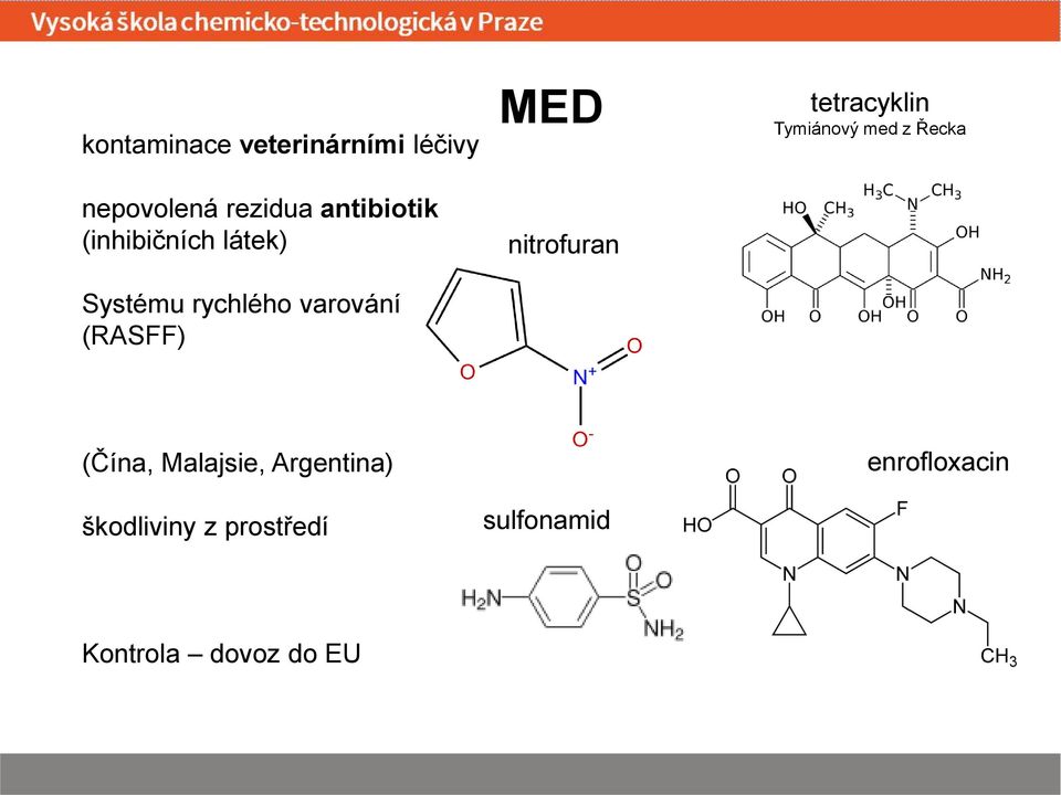 nitrofuran tetracyklin Tymiánový med z Řecka (Čína, Malajsie,