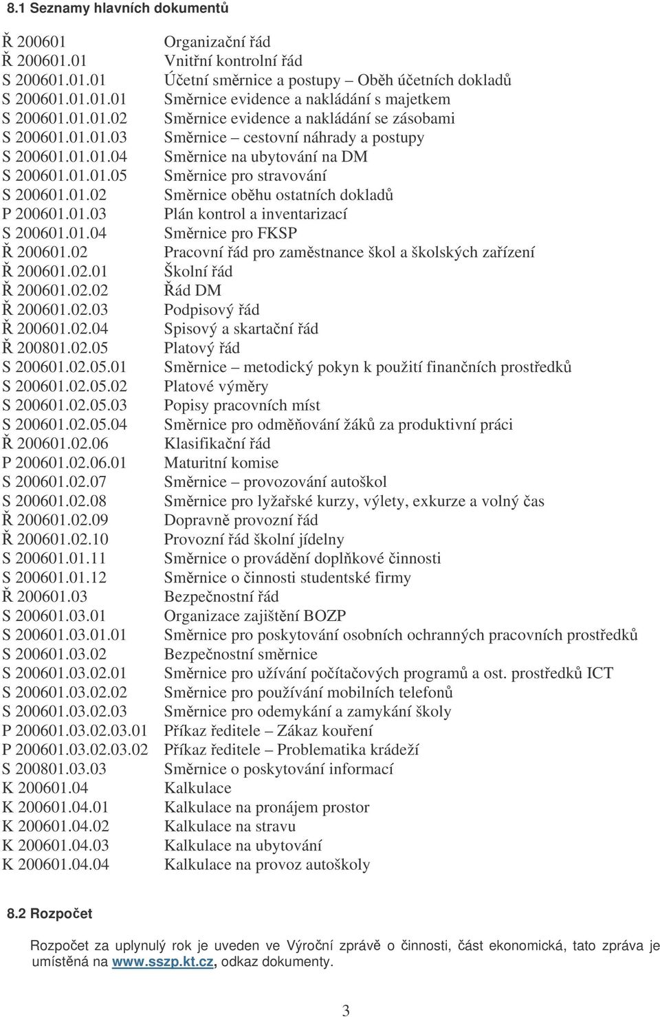 01.02 Smrnice obhu ostatních doklad P 200601.01.03 Plán kontrol a inventarizací S 200601.01.04 Smrnice pro FKSP 200601.02 Pracovní ád pro zamstnance škol a školských zaízení 200601.02.01 Školní ád 200601.