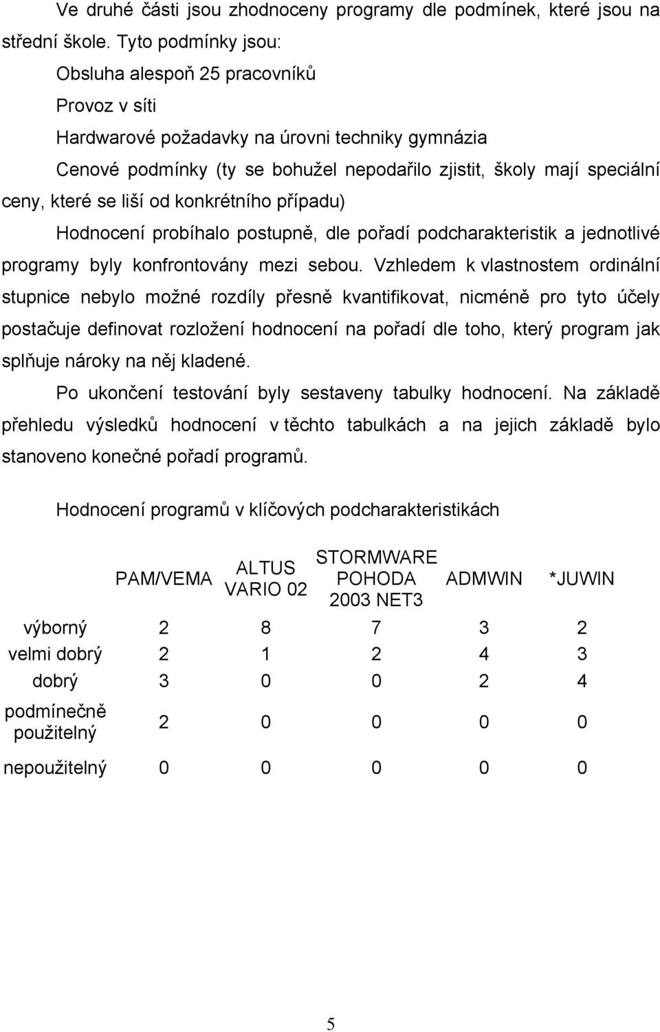 liší od konkrétního případu) Hodnocení probíhalo postupně, dle pořadí podcharakteristik a jednotlivé programy byly konfrontovány mezi sebou.