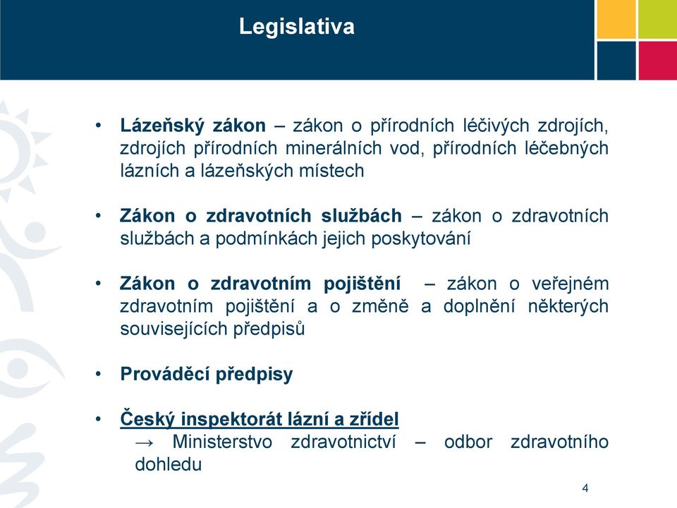 poskytování Zákon o zdravotním pojištění zákon o veřejném zdravotním pojištění a o změně a doplnění některých