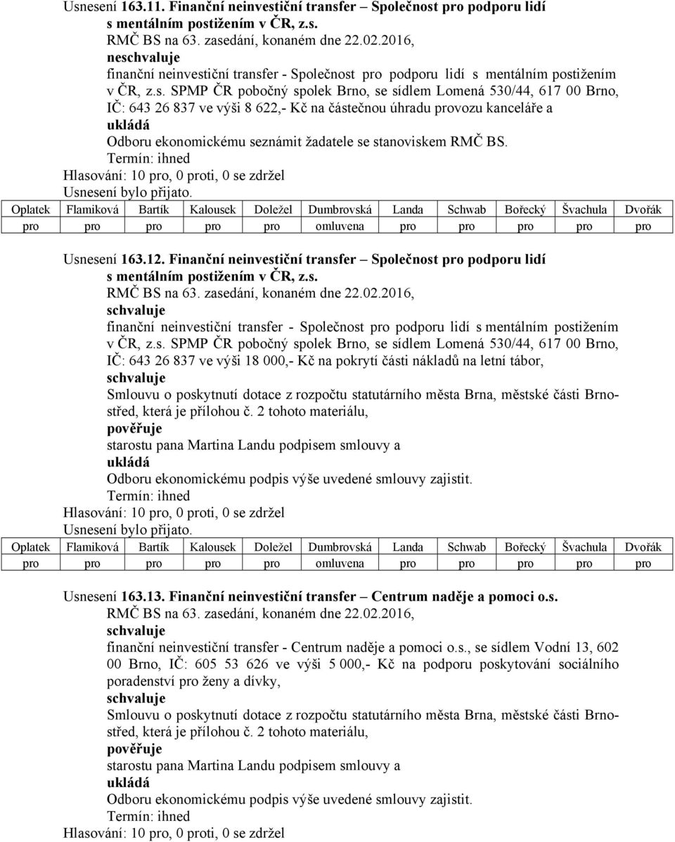 RMČ BS. Usnesení 163.12. Finanční neinvestiční transfer Společnost pro podporu lidí s mentálním postižením v ČR, z.s. finanční neinvestiční transfer - Společnost pro podporu lidí s mentálním postižením v ČR, z.
