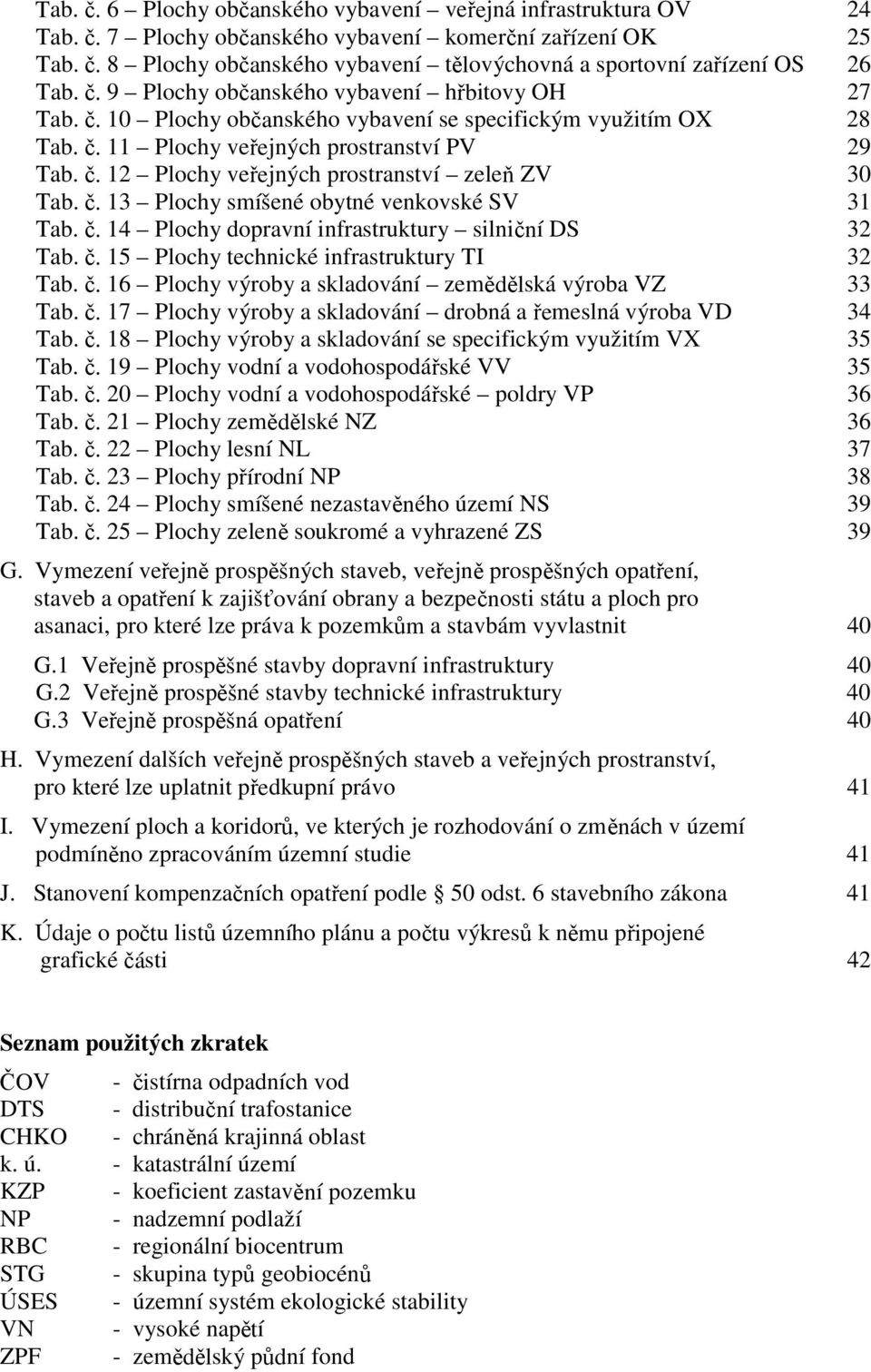 č. 13 Plochy smíšené obytné venkovské SV 31 Tab. č. 14 Plochy dopravní infrastruktury silniční DS 32 Tab. č. 15 Plochy technické infrastruktury TI 32 Tab. č. 16 Plochy výroby a skladování zemědělská výroba VZ 33 Tab.