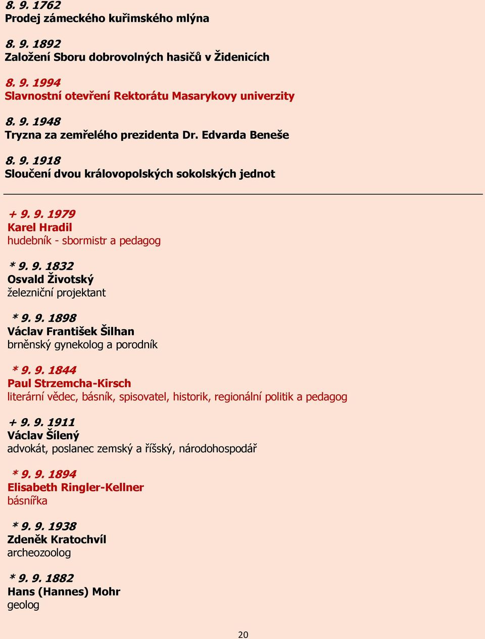 9. 1844 Paul Strzemcha-Kirsch literární vědec, básník, spisovatel, historik, regionální politik a pedagog + 9. 9. 1911 Václav Šílený advokát, poslanec zemský a říšský, národohospodář * 9. 9. 1894 Elisabeth Ringler-Kellner básnířka * 9.