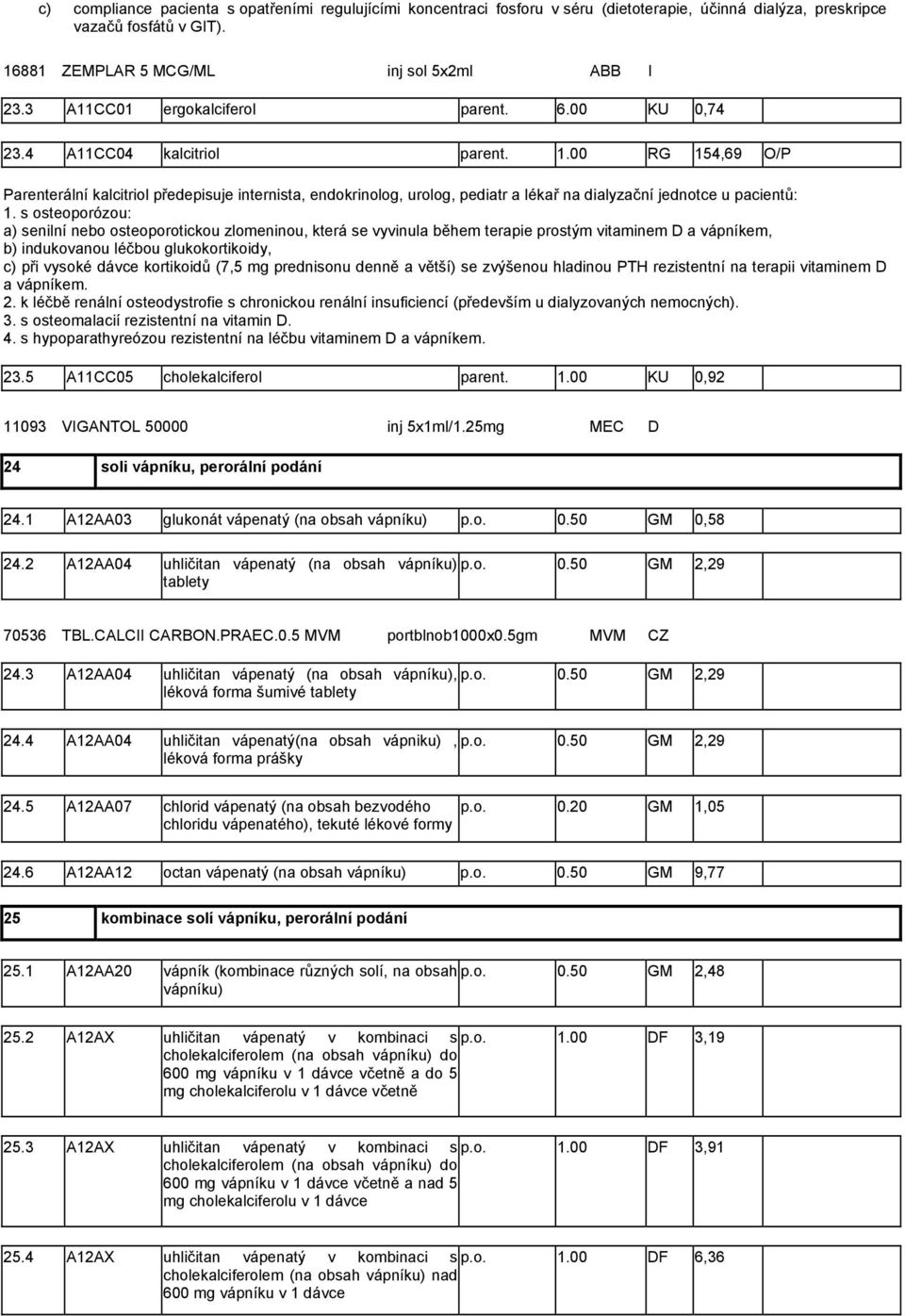 00 RG 154,69 O/P Parenterální kalcitriol předepisuje internista, endokrinolog, urolog, pediatr a lékař na dialyzační jednotce u pacientů: 1.