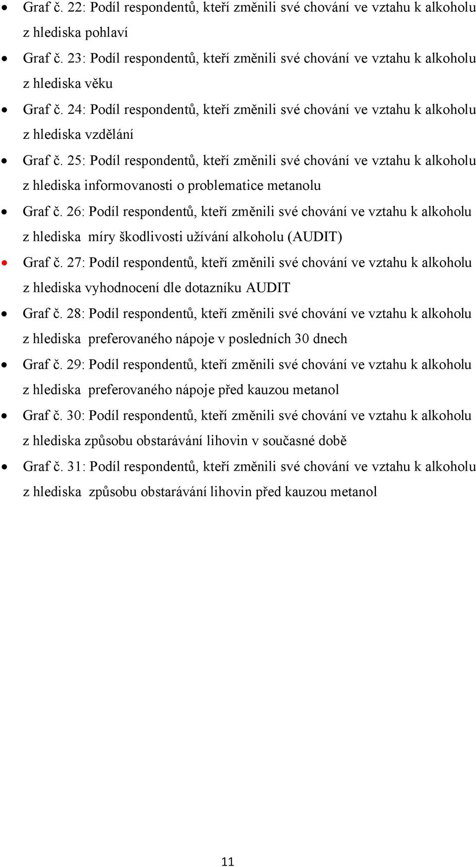 25: Podíl respondentů, kteří změnili své chování ve vztahu k alkoholu z hlediska informovanosti o problematice metanolu Graf č.