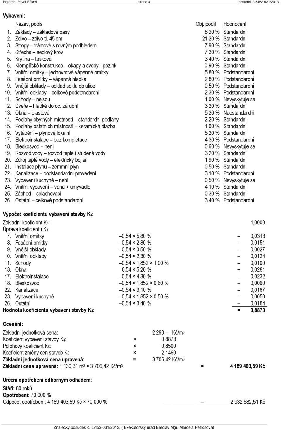 Vnitřní omítky jednovrstvé vápenné omítky 5,80 % Podstandardní 8. Fasádní omítky vápenná hladká 2,80 % Podstandardní 9. Vnější obklady obklad soklu do ulice 0,50 % Podstandardní 10.