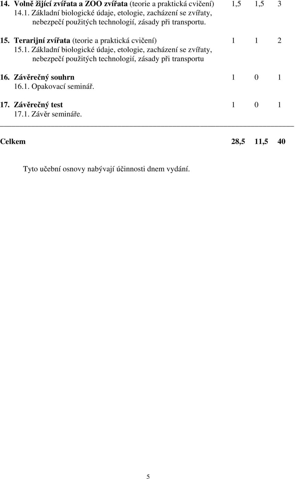 1 2 15.1. Základní biologické údaje, etologie, zacházení se zvířaty, nebezpečí použitých technologií, zásady při transportu 16.