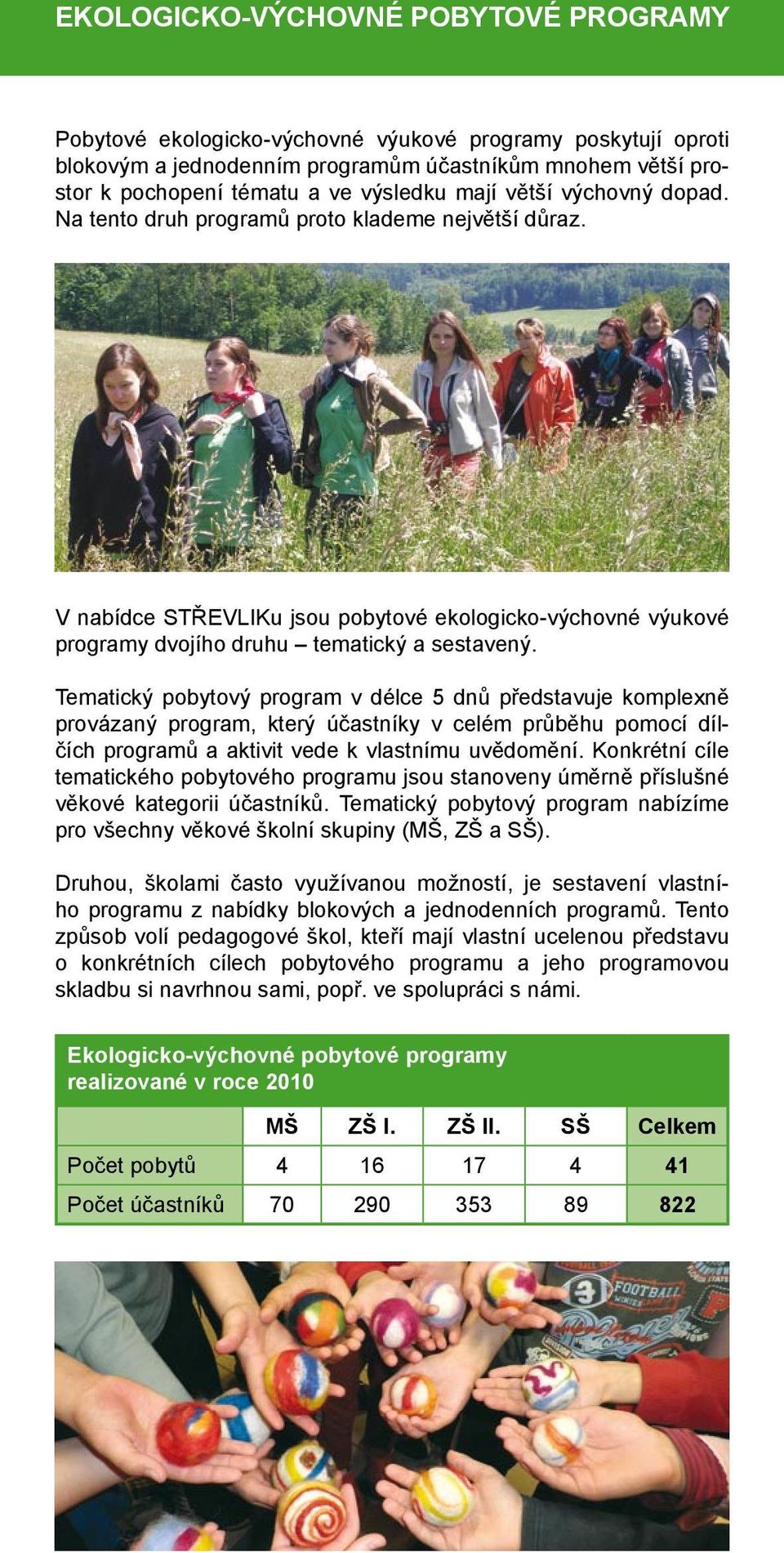 Tematický pobytový program v délce 5 dnů představuje komplexně provázaný program, který účastníky v celém průběhu pomocí dílčích programů a aktivit vede k vlastnímu uvědomění.