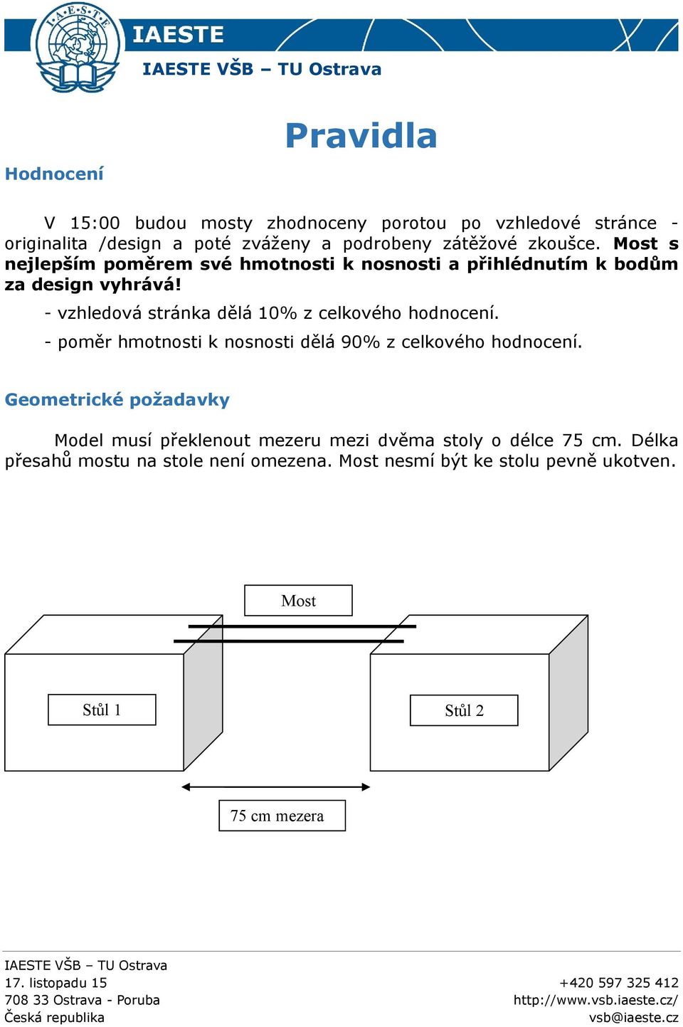 - vzhledová stránka dělá 10% z celkového hodnocení. - poměr hmotnosti k nosnosti dělá 90% z celkového hodnocení.