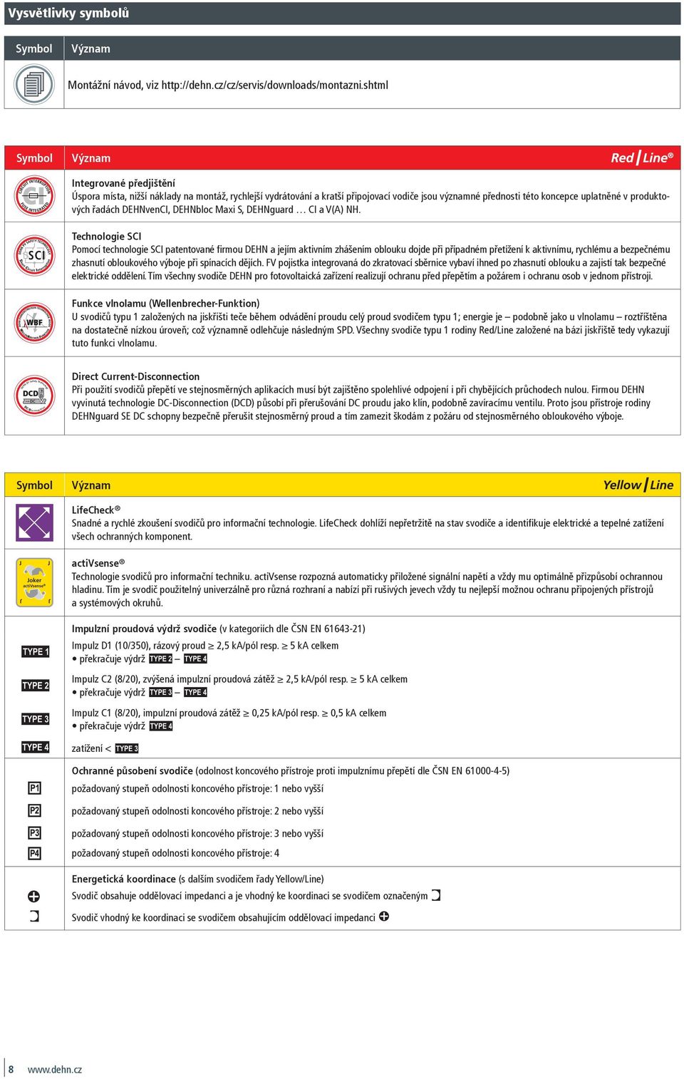 DEHNbloc Maxi S, DEHNguard CI a V(A) NH.