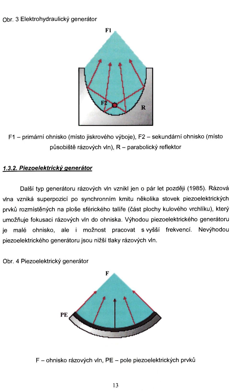 fokusaci rázových vln do ohniska. Výhodou piezoelektrického generátoru je malé ohnisko, ale i možnost pracovat s vyšší frekvencí.