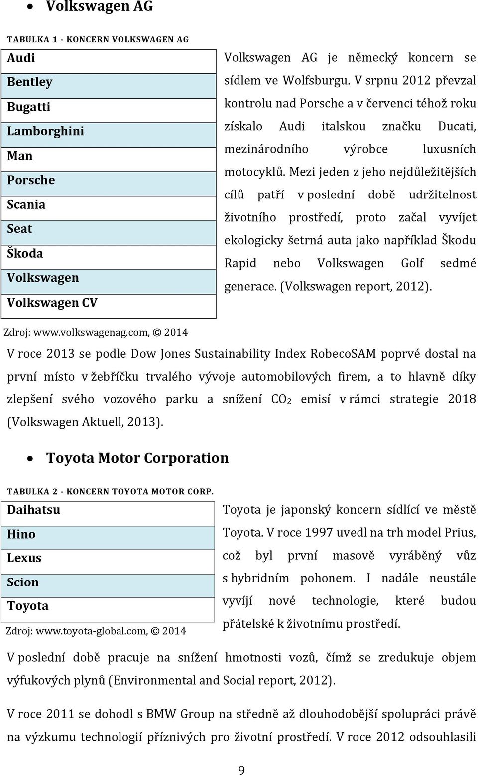 Mezi jeden z jeho nejdůležitějších cílů patří v poslední době udržitelnost životního prostředí, proto začal vyvíjet ekologicky šetrná auta jako například Škodu Rapid nebo Volkswagen Golf sedmé