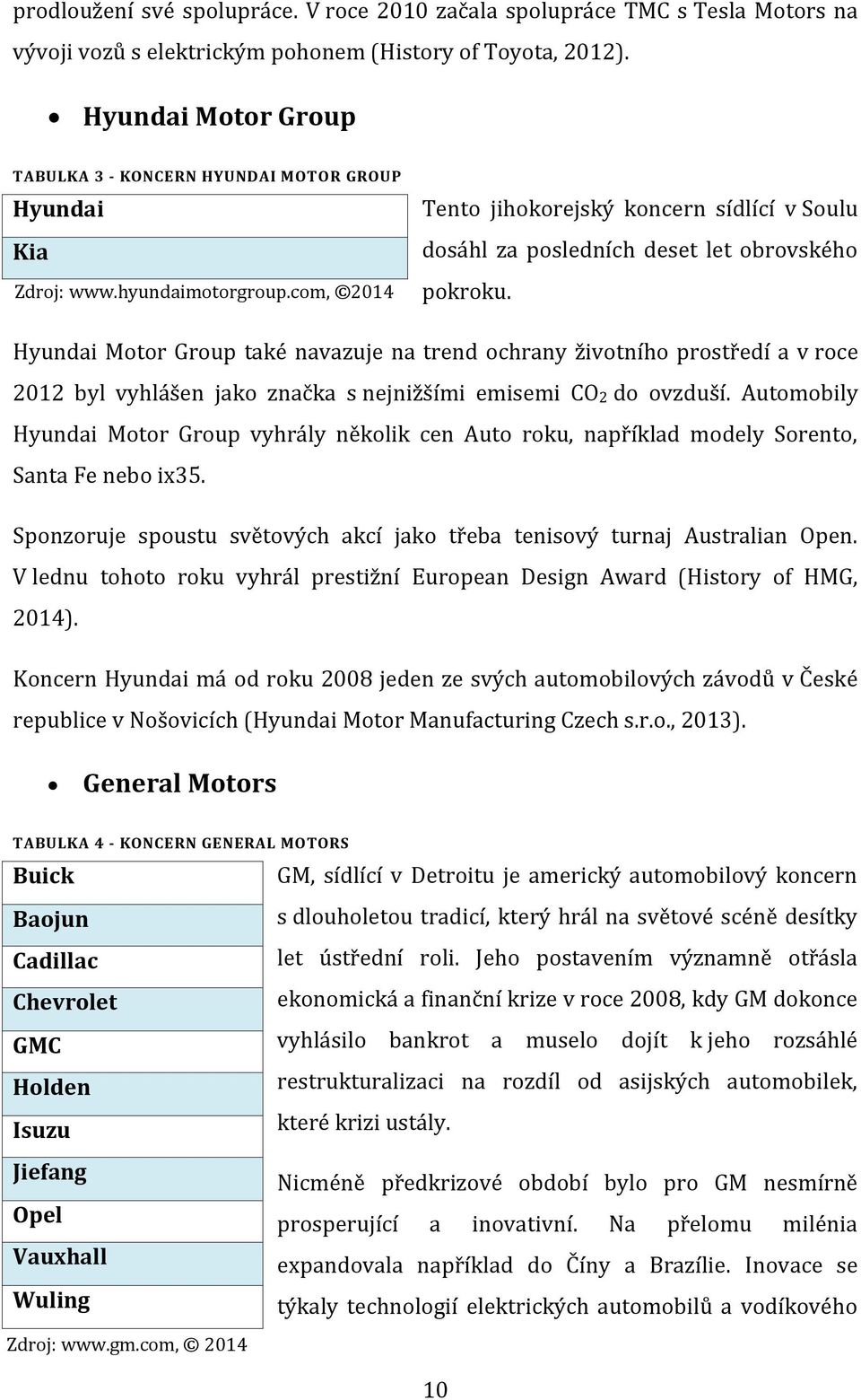 com, 2014 Tento jihokorejský koncern sídlící v Soulu dosáhl za posledních deset let obrovského pokroku.