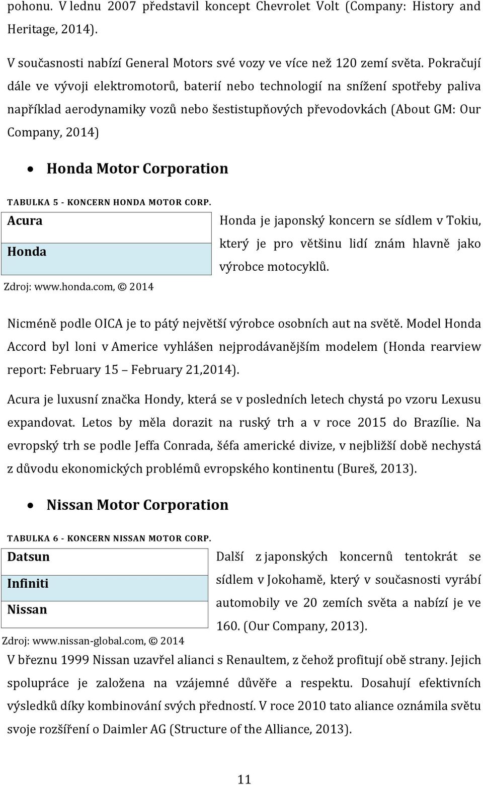 Corporation TABULKA 5 - KONCERN HONDA MOTOR CORP. Acura Honda Zdroj: www.honda.com, 2014 Honda je japonský koncern se sídlem v Tokiu, který je pro většinu lidí znám hlavně jako výrobce motocyklů.