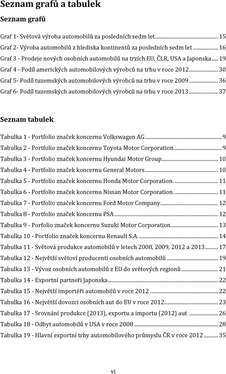 .. 30 Graf 5- Podíl tuzemských automobilových výrobců na trhu v roce 2009... 36 Graf 6- Podíl tuzemských automobilových výrobců na trhu v roce 2013.