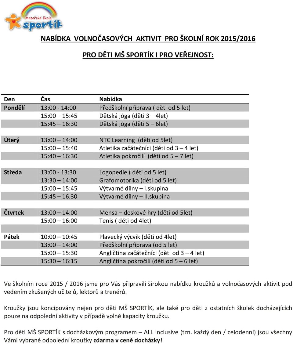 13:00-13:30 Logopedie ( děti od 5 let) 13:30 14:00 Grafomotorika (děti od 5 let) 15:00 15:45 Výtvarné dílny I.skupina 15:45 16.30 Výtvarné dílny II.