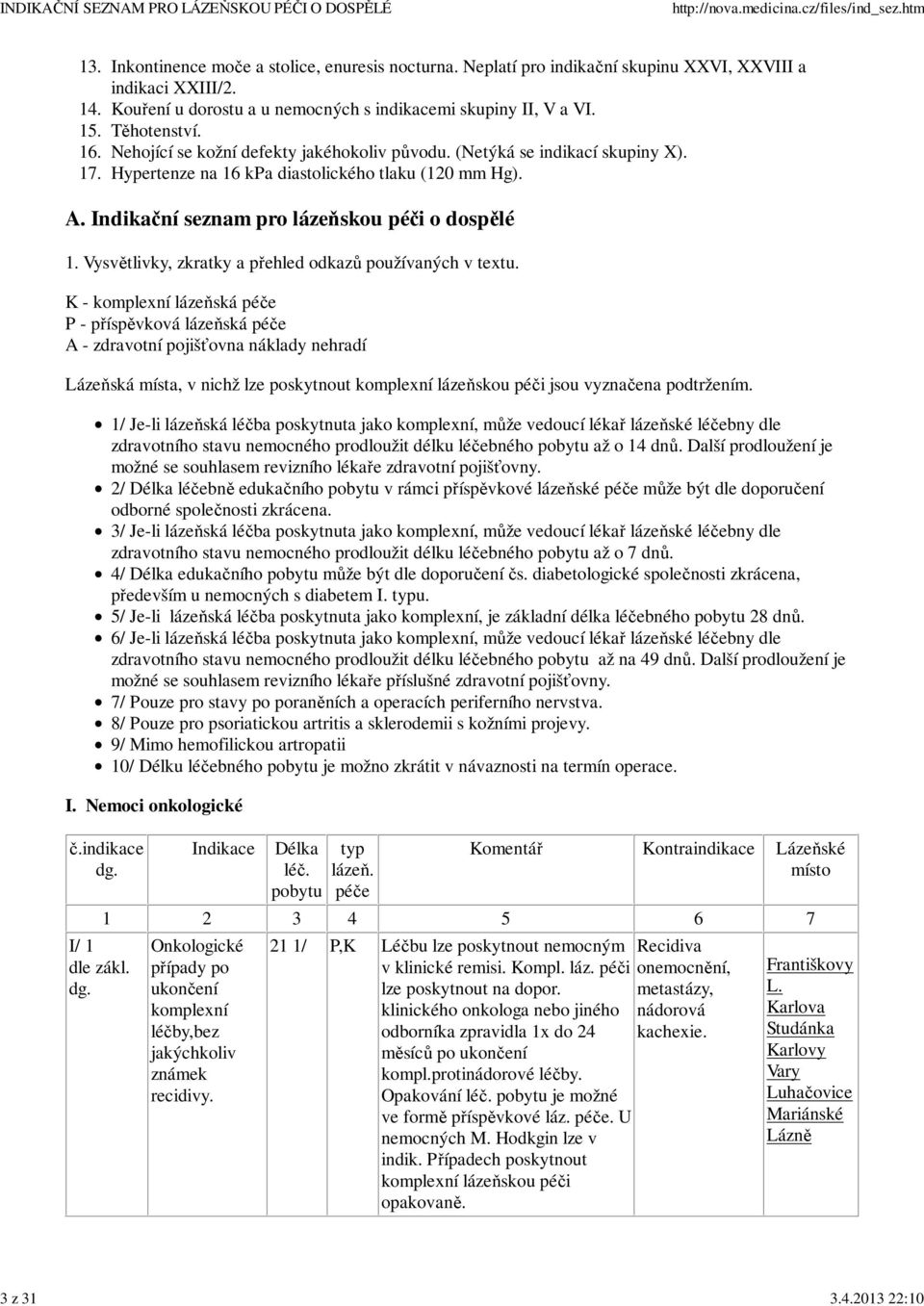 Hypertenze na 16 kpa diastolického tlaku (120 mm Hg). A. Indikační seznam pro lázeňskou péči o dospělé 1. Vysvětlivky, zkratky a přehled odkazů používaných v textu.