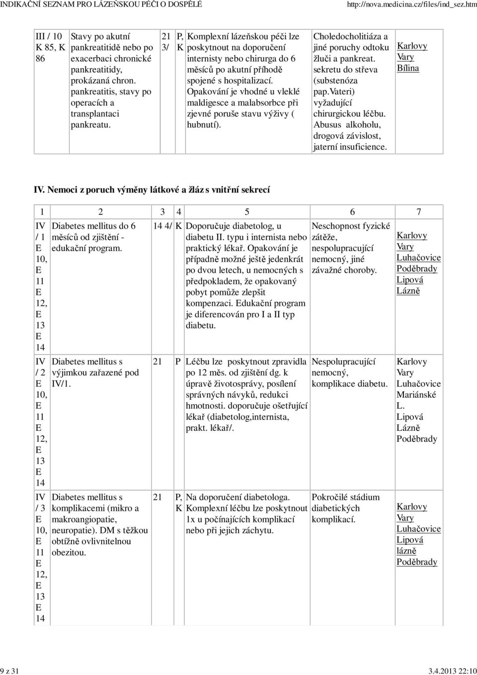 Opakování je vhodné u vleklé maldigesce a malabsorbce při zjevné poruše stavu výživy ( hubnutí). Choledocholitiáza a jiné poruchy odtoku žluči a pankreat. sekretu do střeva (substenóza pap.