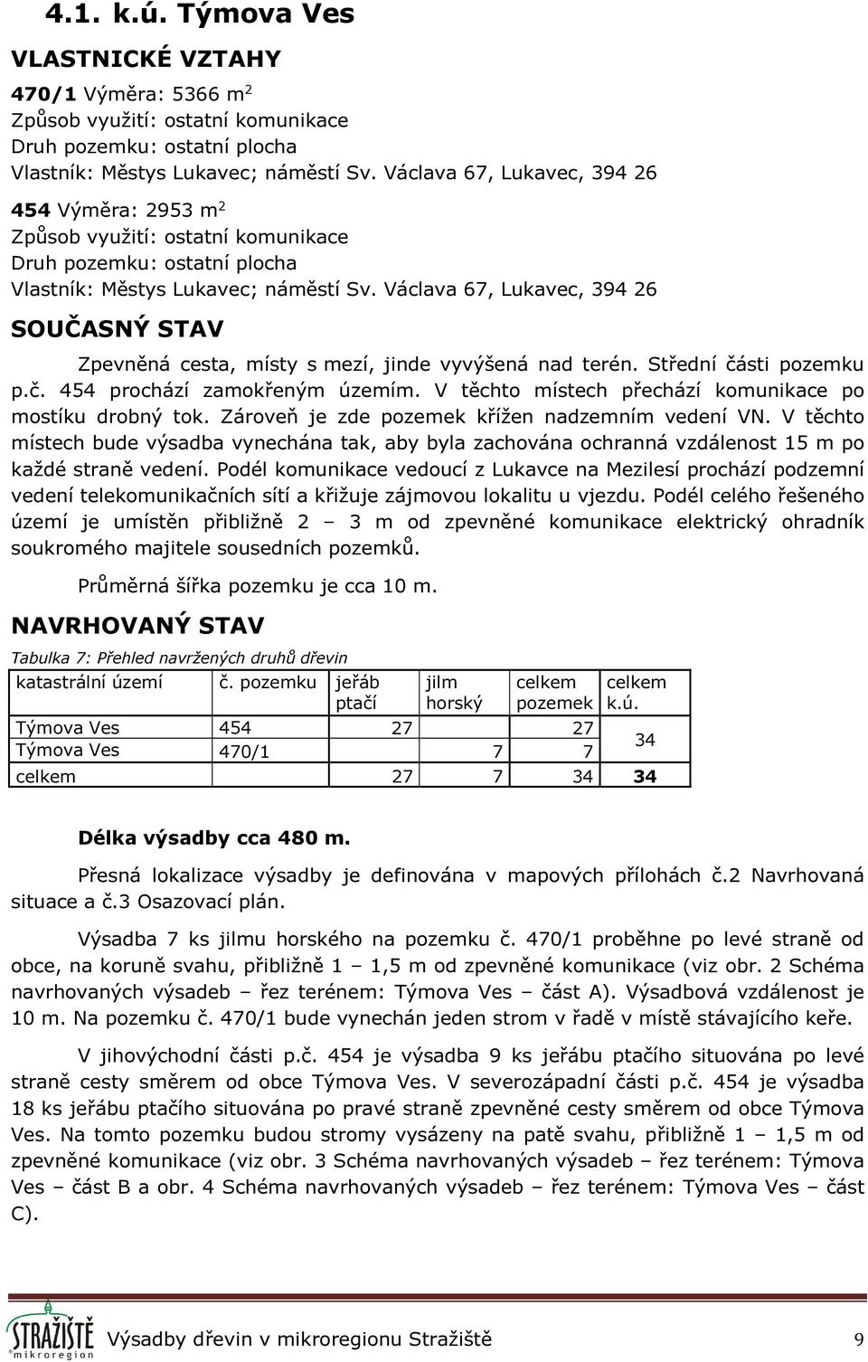 Václava 67, Lukavec, 394 26 SOUČASNÝ STAV Zpevněná cesta, místy s mezí, jinde vyvýšená nad terén. Střední části pozemku p.č. 454 prochází zamokřeným územím.