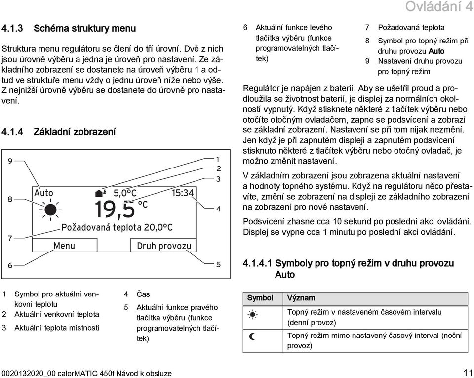 a odtud ve struktuře menu vždy o jednu úroveň níže nebo výše. Z nejnižší úrovně výběru se dostanete do úrovně pro nastavení. 4.1.