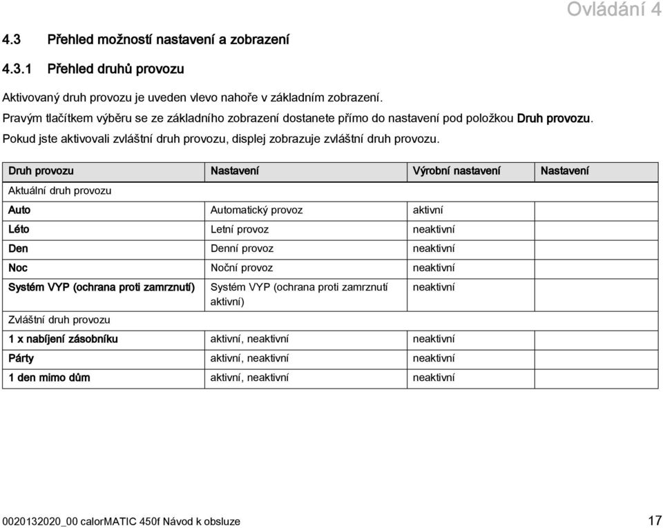 Druh provozu Nastavení Výrobní nastavení Nastavení Aktuální druh provozu Auto Automatický provoz aktivní Léto Letní provoz neaktivní Den Denní provoz neaktivní Noc Noční provoz neaktivní Systém VYP