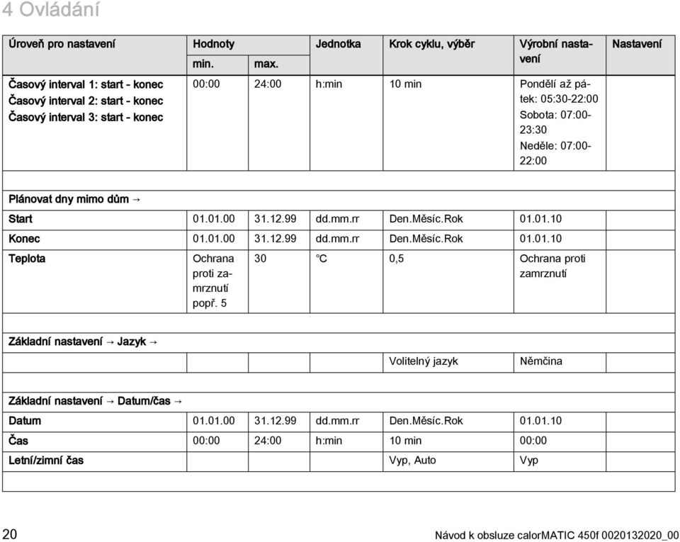 07:00-22:00 Nastavení Plánovat dny mimo dům Start 01.01.00 31.12.99 dd.mm.rr Den.Měsíc.Rok 01.01.10 Konec 01.01.00 31.12.99 dd.mm.rr Den.Měsíc.Rok 01.01.10 Teplota Ochrana proti zamrznutí popř.