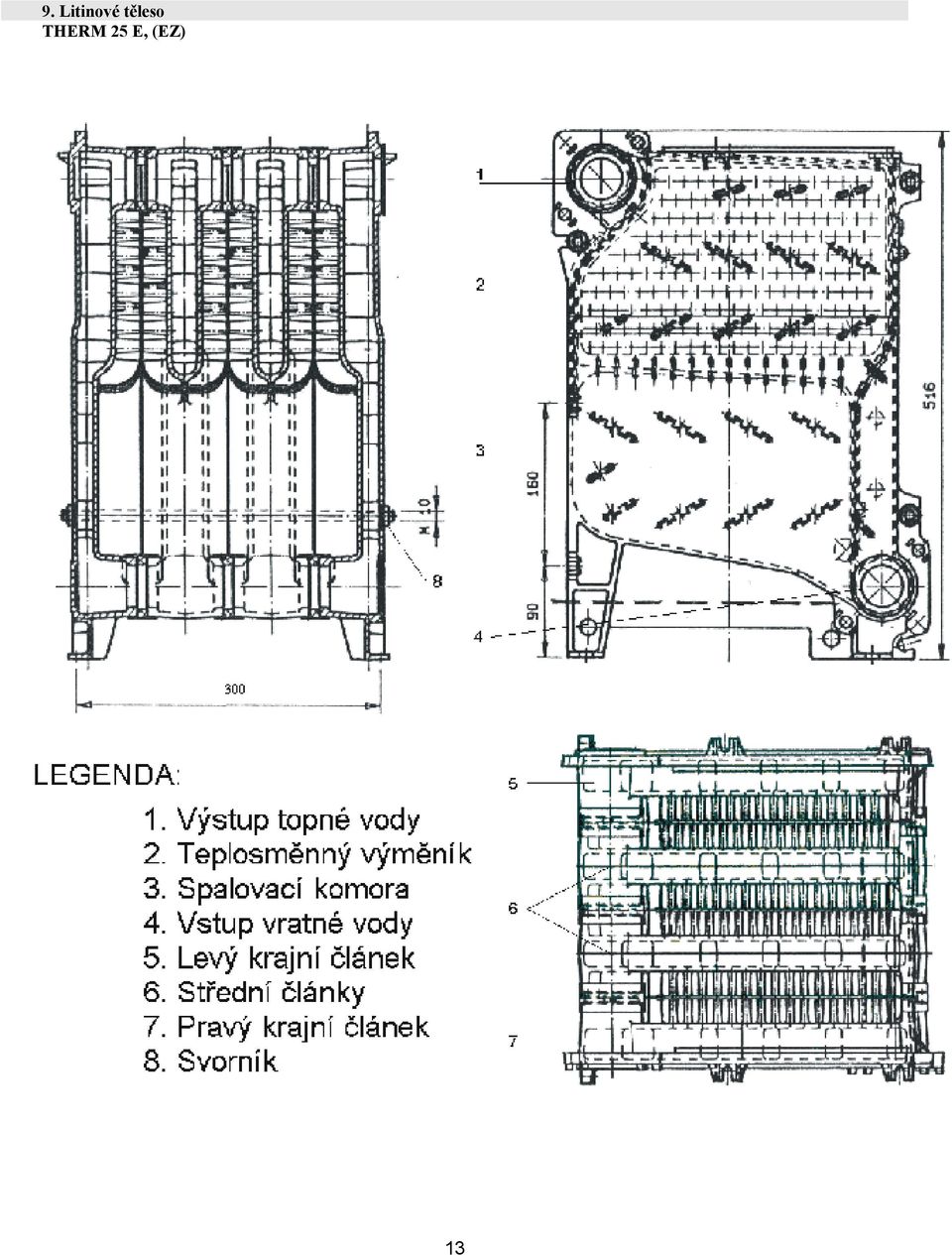 těleso