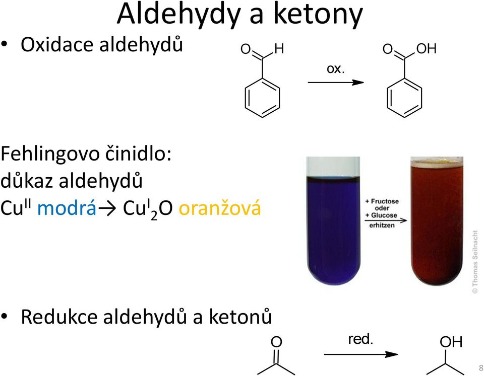 aldehydů Cu II modrá Cu I 2