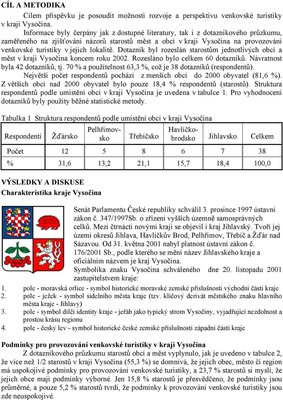 lokalitě. Dotazník byl rozeslán starostům jednotlivých obcí a měst v kraji Vysočina koncem roku 2002. Rozesláno bylo celkem 60 dotazníků. Návratnost byla 42 dotazníků, tj.