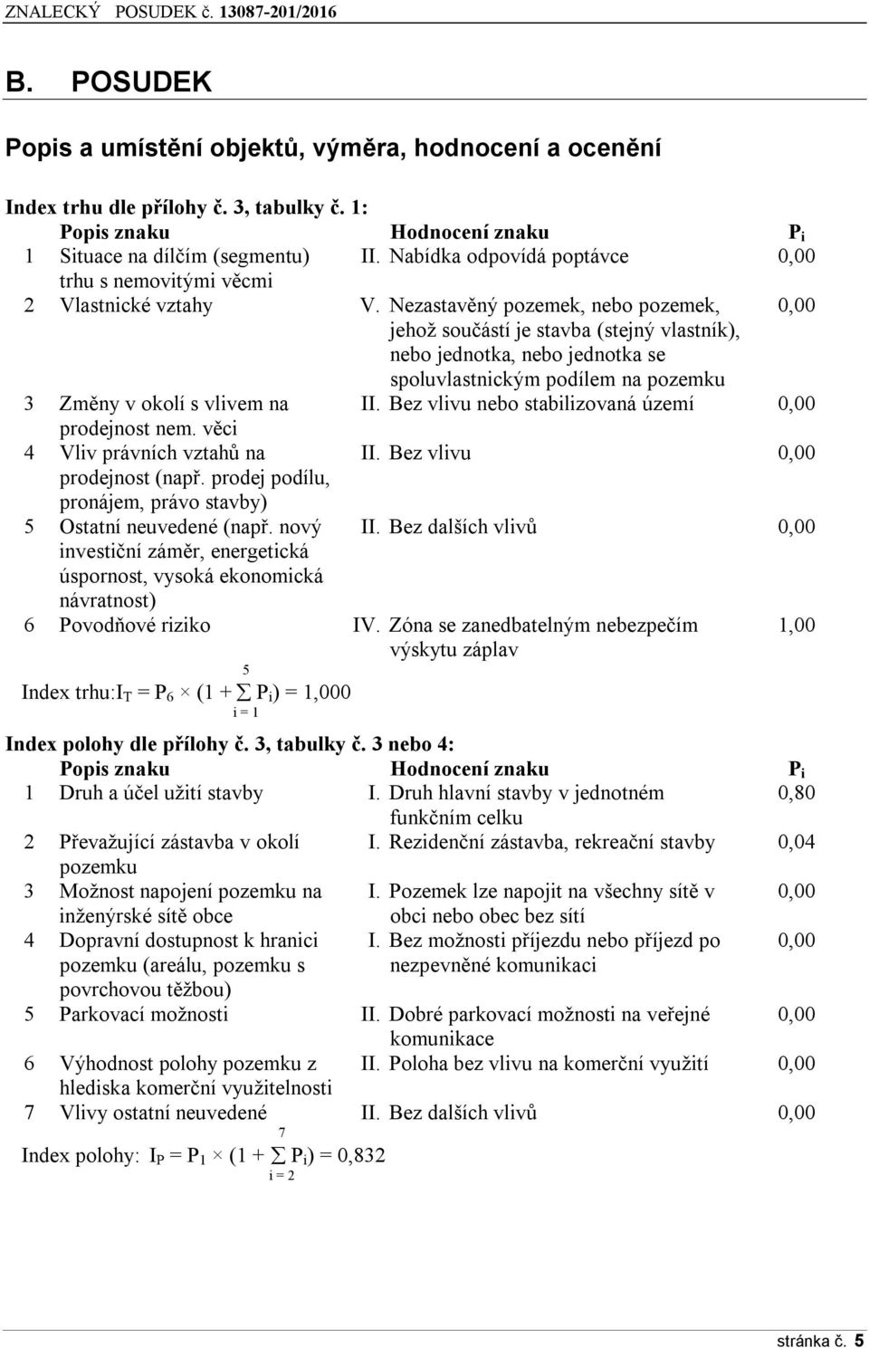 Nezastavěný pozemek, nebo pozemek, 0,00 jehož součástí je stavba (stejný vlastník), nebo jednotka, nebo jednotka se spoluvlastnickým podílem na pozemku 3 Změny v okolí s vlivem na II.