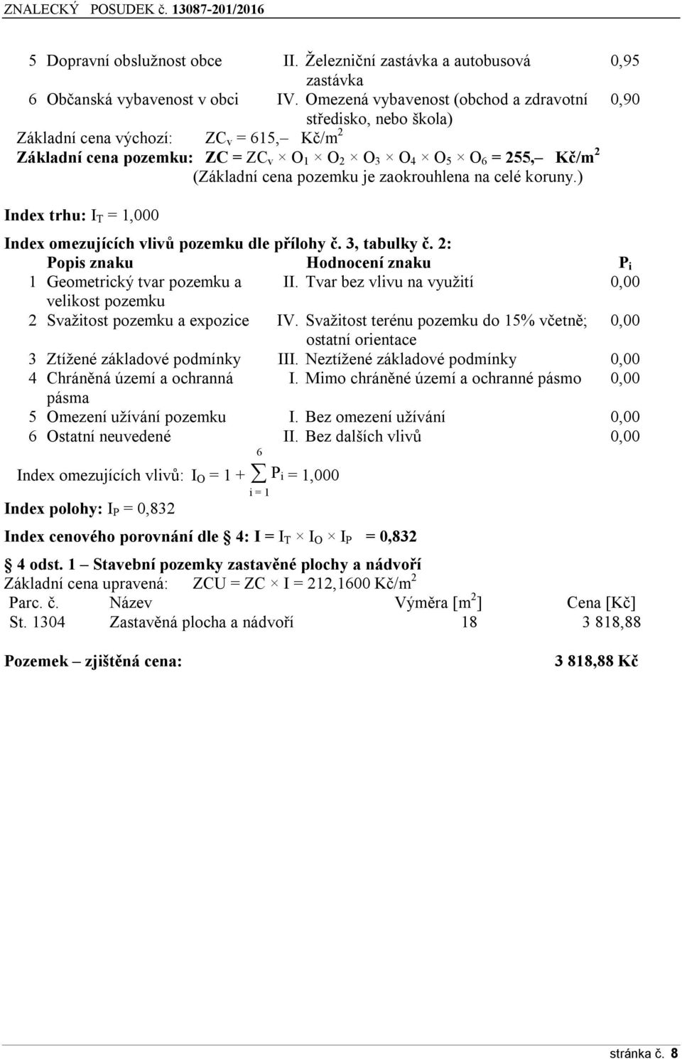 je zaokrouhlena na celé koruny.) 0,95 0,90 Index trhu: I T = 1,000 Index omezujících vlivů pozemku dle přílohy č. 3, tabulky č. 2: Popis znaku Hodnocení znaku P i 1 Geometrický tvar pozemku a II.