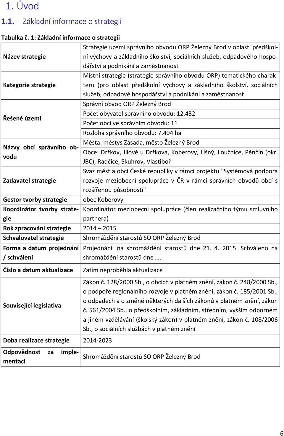 strategie 2014 2015 Schvalovatel strategie Forma a datum projednání / schválení Strategie území správního obvodu ORP Železný Brod v oblasti předškolní výchovy a základního školství, sociálních