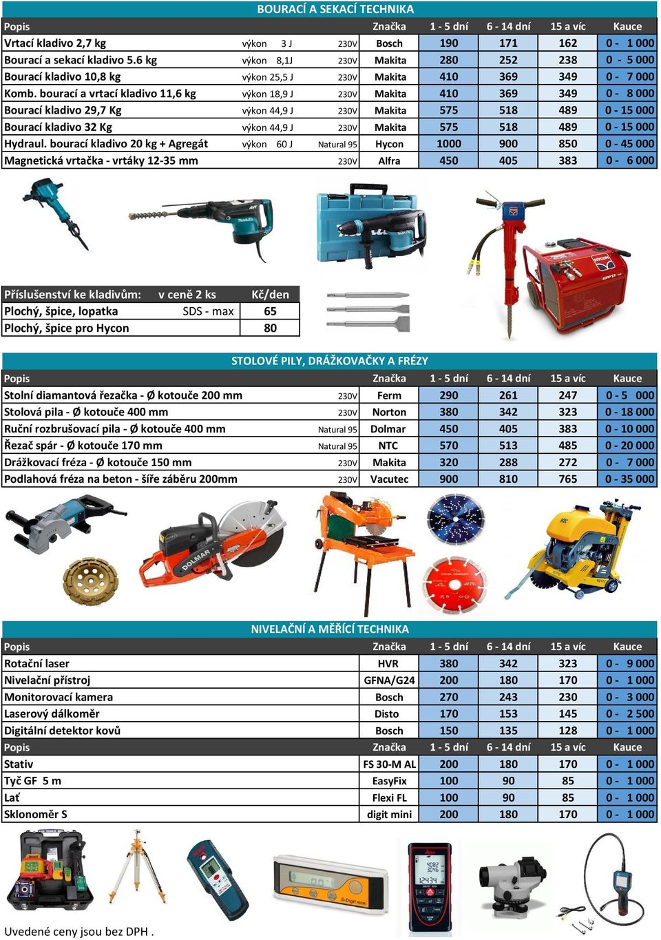 bourací a vrtací kladivo 11,6 kg výkon 18,9 J 230V Makita 410 369 349 0-8 000 Bourací kladivo 29,7 Kg výkon 44,9 J 230V Makita 575 518 489 0-15 000 Bourací kladivo 32 Kg výkon 44,9 J 230V Makita 575